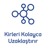 Kirleri Kolayca Uzaklaştırır